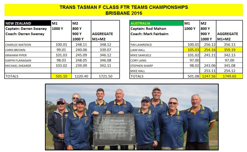 Precision Defence Industries | PDI