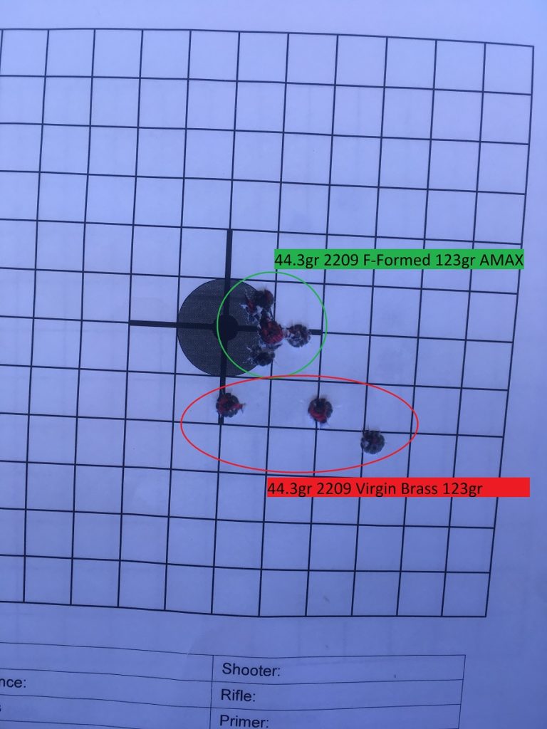 Precision Defence Industries | PDI