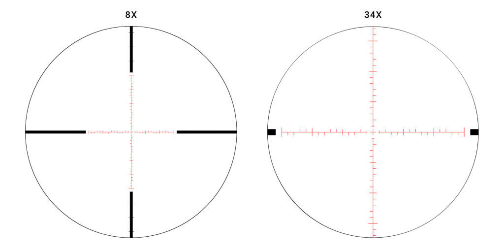 Precision Defence Industries | PDI
