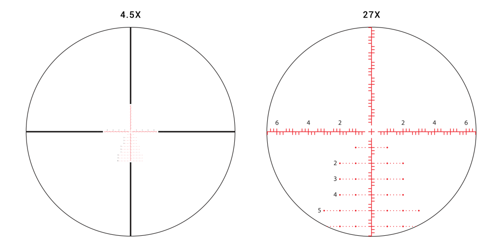 Precision Defence Industries | PDI
