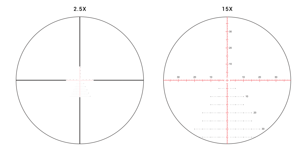 Precision Defence Industries | PDI