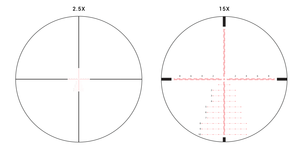 Precision Defence Industries | PDI