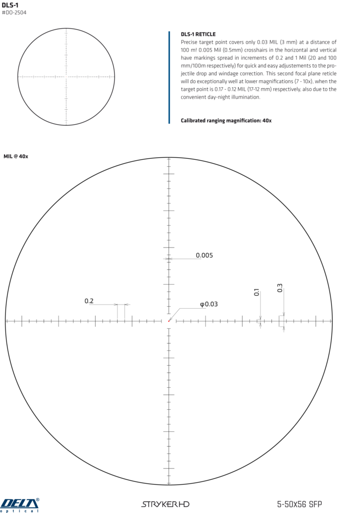 Precision Defence Industries | PDI