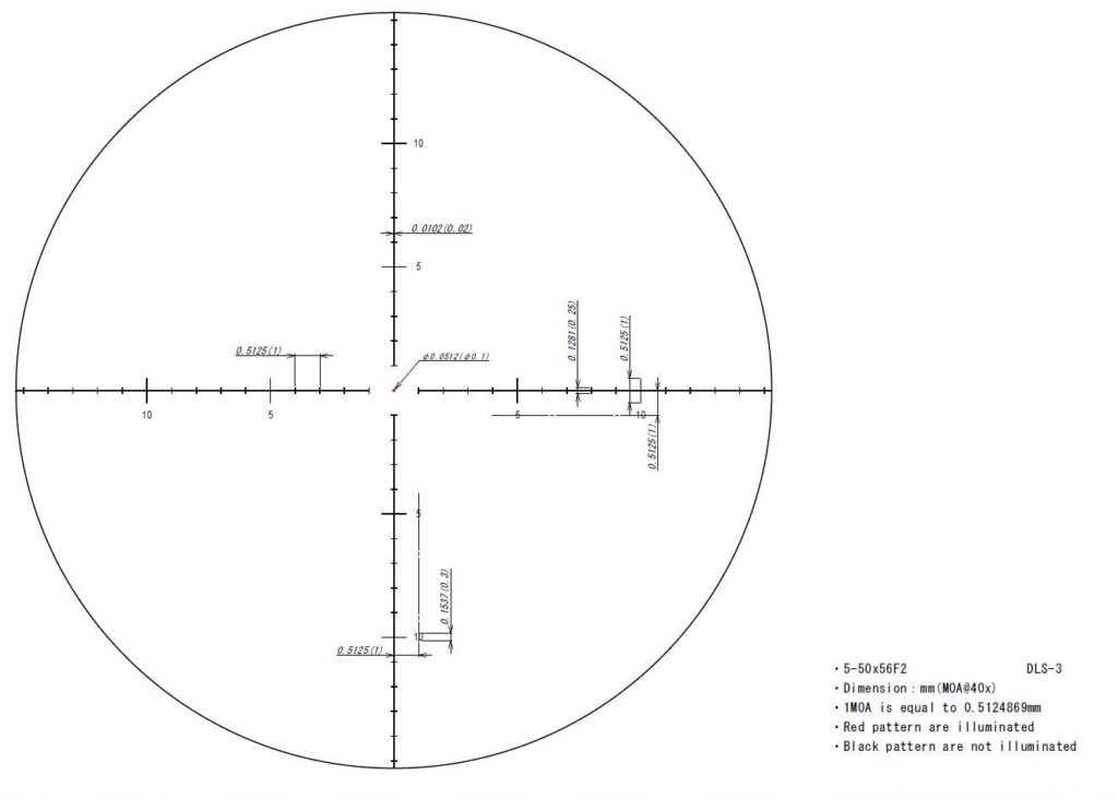 Precision Defence Industries | PDI
