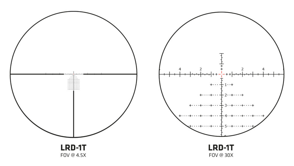 Precision Defence Industries | PDI