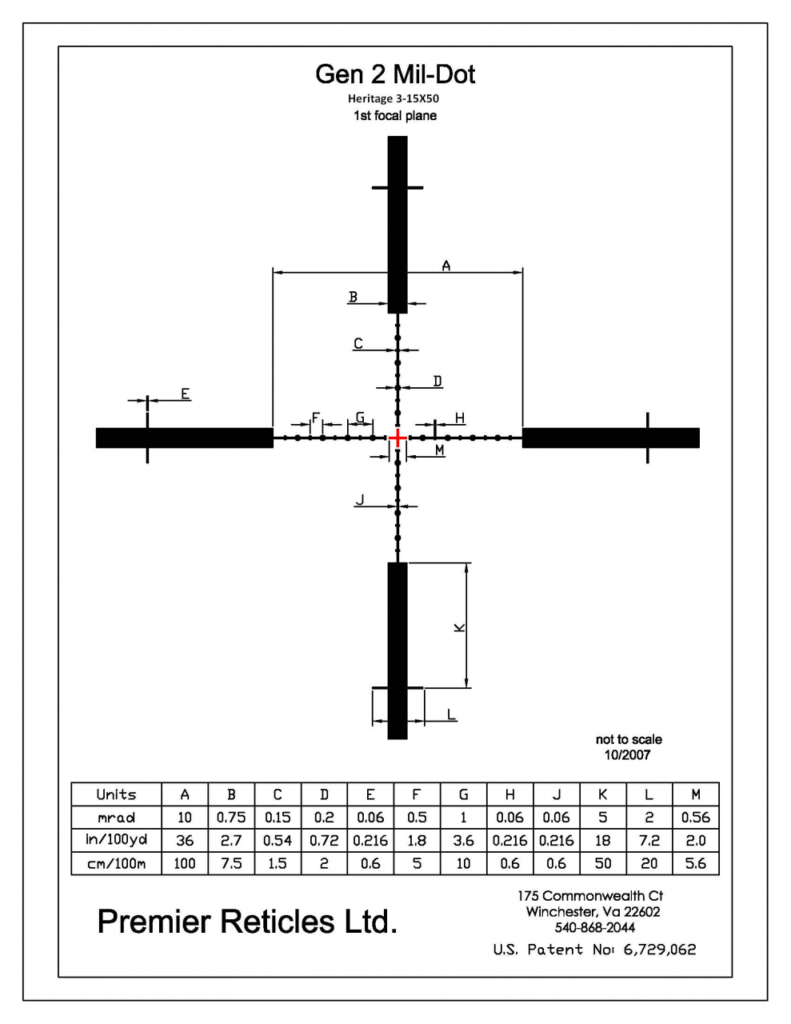 Precision Defence Industries | PDI