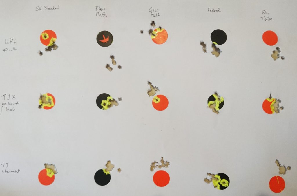 Precision Defence Industries | PDI