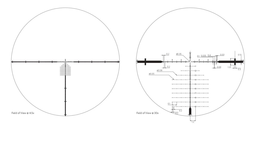 Precision Defence Industries | PDI